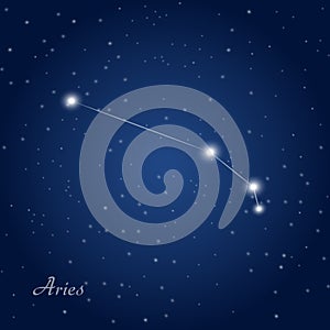 Aries constellation zodiac