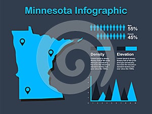 Minnesota State USA Map with Set of Infographic Elements in Blue Color in Dark Background
