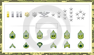 Army Classes photo