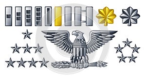 Army Military Officer Insignia Ranks