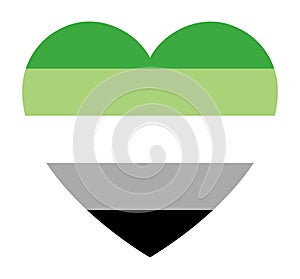 Aromantic pride flag