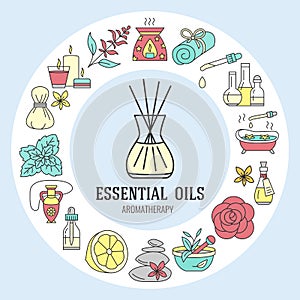 Aromatherapy and essential oils circle template