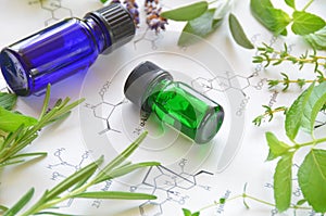 Aromatherapy and science