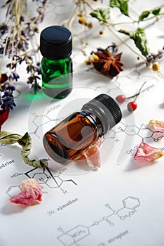 Aromatherapy and science