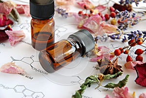 Aromatherapy and science