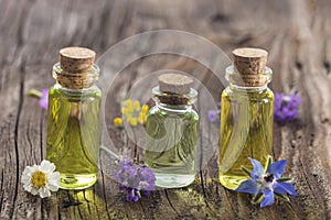 Aromatherapy and science