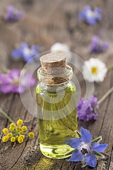 Aromatherapy and science