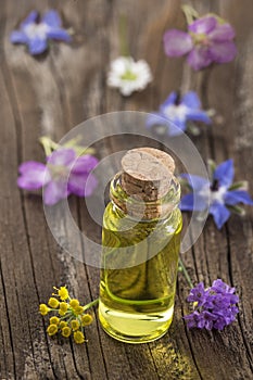 Aromatherapy and science