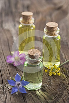 Aromatherapy and science