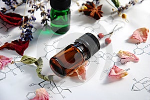 Aromatherapy and science