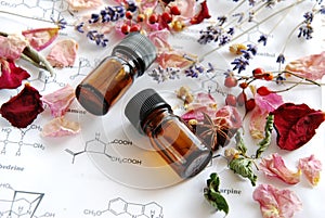 Aromatherapy and science