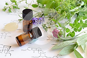 Aromatherapy and science