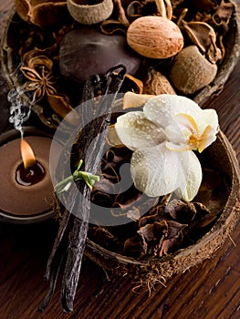 Aromatherapy spa concept