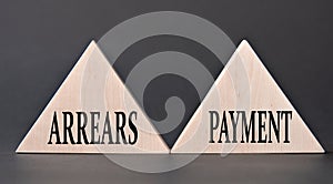 ARREARS and PAYMENT - words on wooden triangles on dark background
