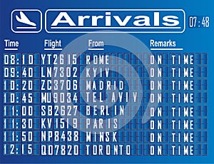 arrivals cities on board on time