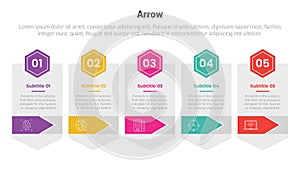 arrow or arrows stage infographics template diagram with box banner right direction and 5 point step creative design for slide