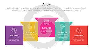 arrow or arrows stage infographics template diagram with box rectangle flip book and 5 point step creative design for slide