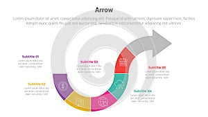 arrow or arrows stage infographics template diagram with circular shape right direction and 5 point step creative design for slide