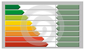 Arrow bar scale chart