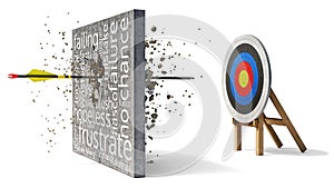 Arrow breaks through the wall with dissapointing words on the way to target.