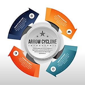 Arrow Cyclone Infographic