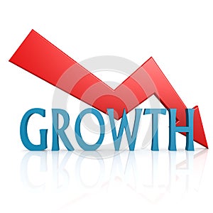 Arrow down growth