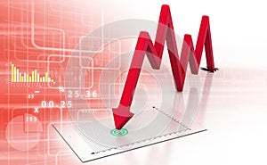 Arrow Graph showing business decline