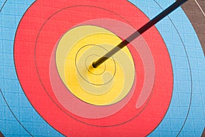 Arrow hit goal ring in archery target