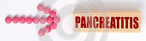 An arrow of pills points to a sign that says PANCREATITIS