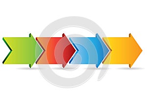 Arrow process diagram