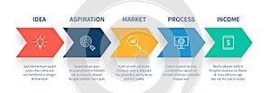 Arrow process steps chart. Business startup step arrows, work flow graph and success stages vector infographic concept