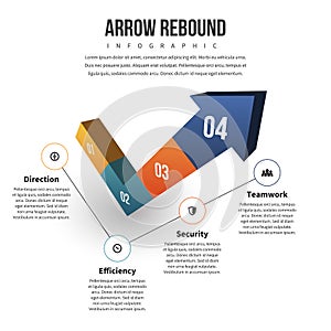 Arrow Rebound Infographic