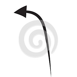 Arrow symbol set of doodle or sketch outline of circle, curve, swipe up, black line, flat arrow icon hand drawn elements for