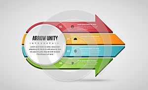 Arrow Unity Infographic