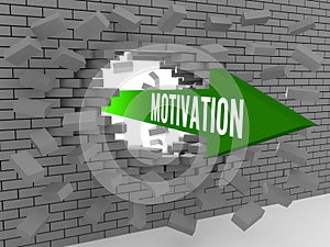 Arrow with word Motivation breaking brick wall.