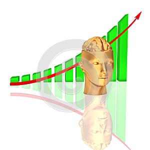 Arrowed chart - brain