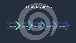 Arrows dark infographic with 5 elements template for web on a black background, business, presentation. Vector