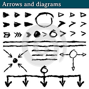 Arrows and diagrams