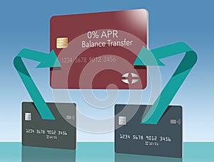 Arrows show the path of money from two credit cards being transferred to one lower rate card. photo