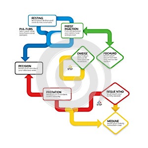 Arrows, suggesting a process flow. Elements labeled with text