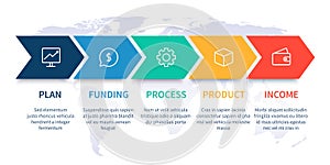 Arrows workflow steps. Global business process graph, step to success diagram and arrow timeline vector infographic