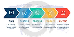 Arrows workflow steps. Global business process graph, step to success diagram and arrow timeline vector infographic chart