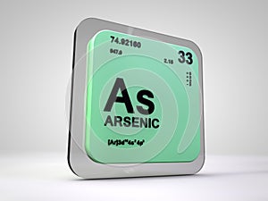 Arsenic- As - chemical element periodic table
