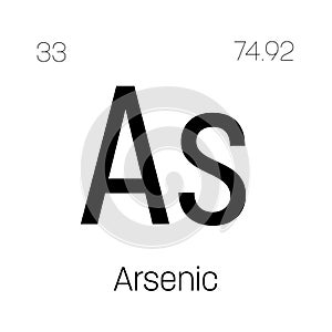 Arsenic, As, periodic table element