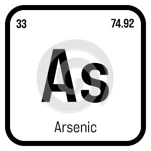 Arsenic, As, periodic table element