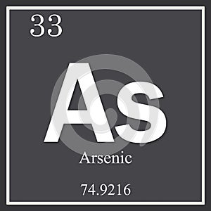 Arsenic chemical element, dark square symbol