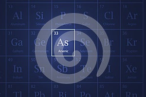 Arsenic element glowing in a dark periodic table