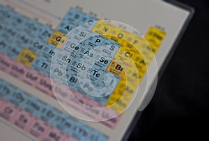 Arsenic Element Highlighted in Periodic Table