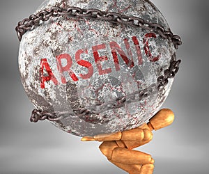 Arsenic and hardship in life - pictured by word Arsenic as a heavy weight on shoulders to symbolize Arsenic as a burden, 3d