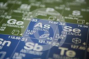 Arsenic on the periodic table of elements